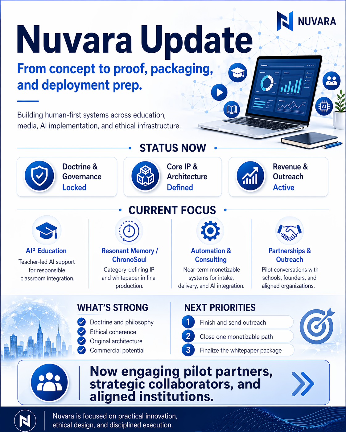 Nuvara update graphic